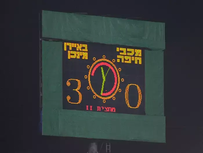 תוצאת המשחק של מכבי חיפה מול באיירן מינכן (ברני ארדוב) תוצאת המשחק של מכבי חיפה מול באיירן מינכן (ברני ארדוב)