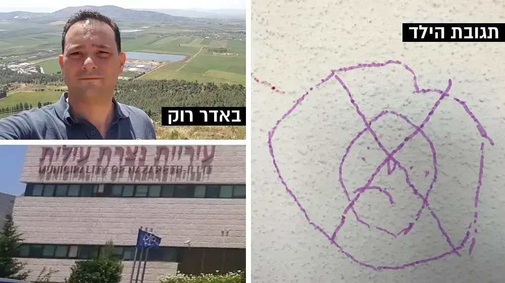 באדר רוק (עיבוד תמונה)