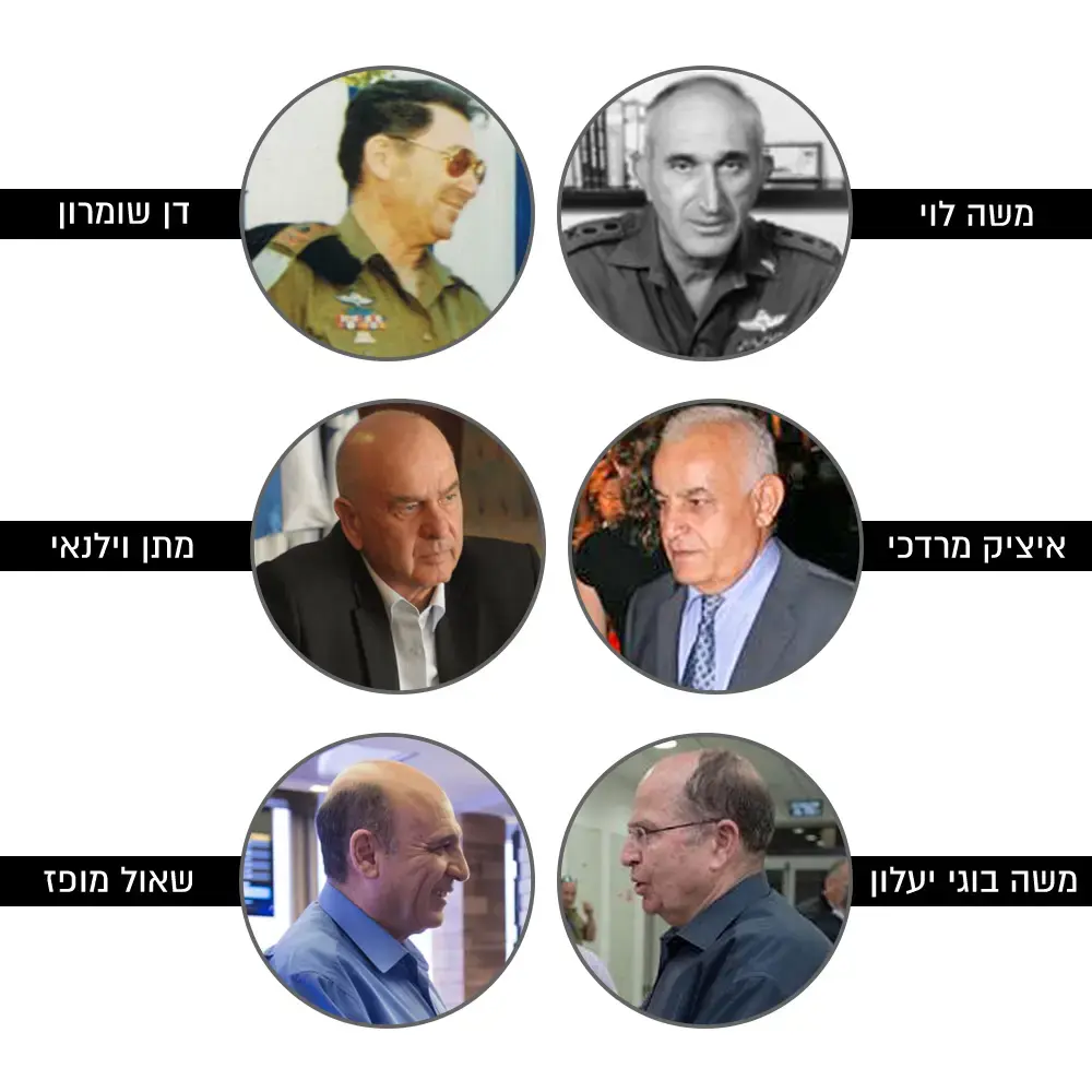 משה לוי מול דן שומרון
איציק מרדכי מול מתן וילנאי
משה בוגי יעלון מול שאול מופז (עיבוד תמונה) משה לוי מול דן שומרון
איציק מרדכי מול מתן וילנאי
משה בוגי יעלון מול שאול מופז (עיבוד תמונה)