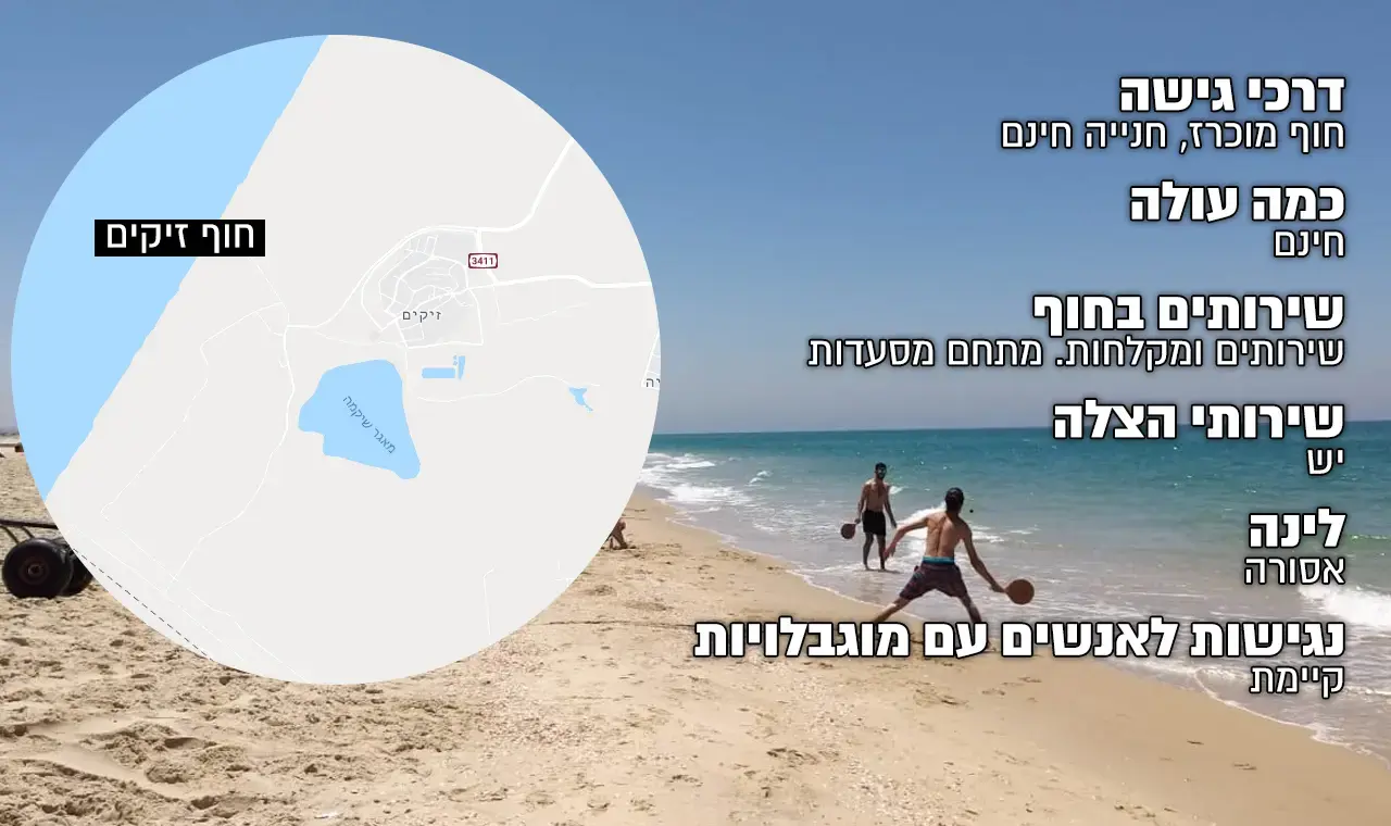 זיקים (מעודכן) (אתר רשמי) זיקים (מעודכן) (אתר רשמי)