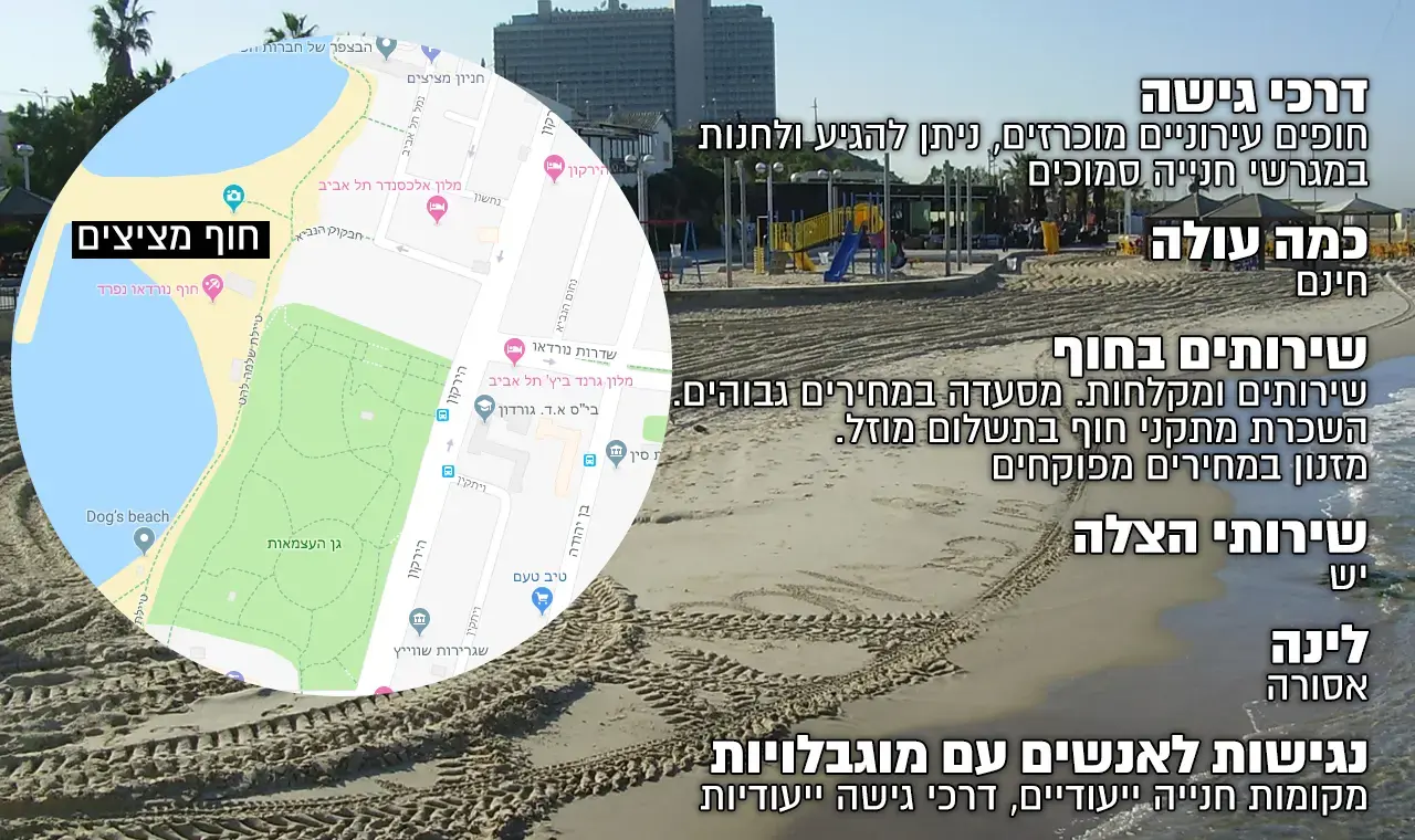 מציצים (מעודכן) (אתר רשמי) מציצים (מעודכן) (אתר רשמי)