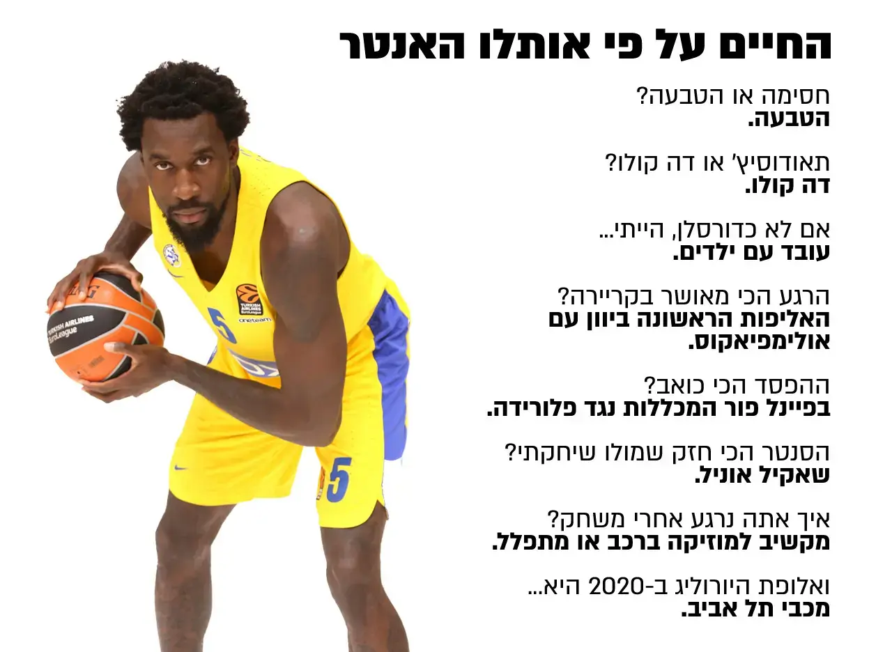 אינפו אותלו האנטר (עיבוד תמונה) אינפו אותלו האנטר (עיבוד תמונה)