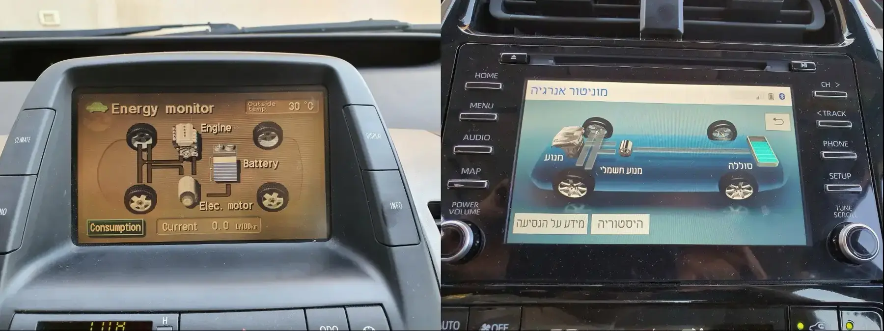 טויוטה פריוס במפגש הדורות (קינן כהן) טויוטה פריוס במפגש הדורות (קינן כהן)