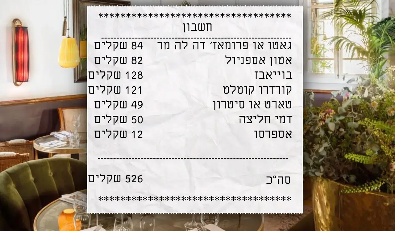 חשבון קורדרו (עיבוד תמונה , ולדי סולו) חשבון קורדרו (עיבוד תמונה , ולדי סולו)