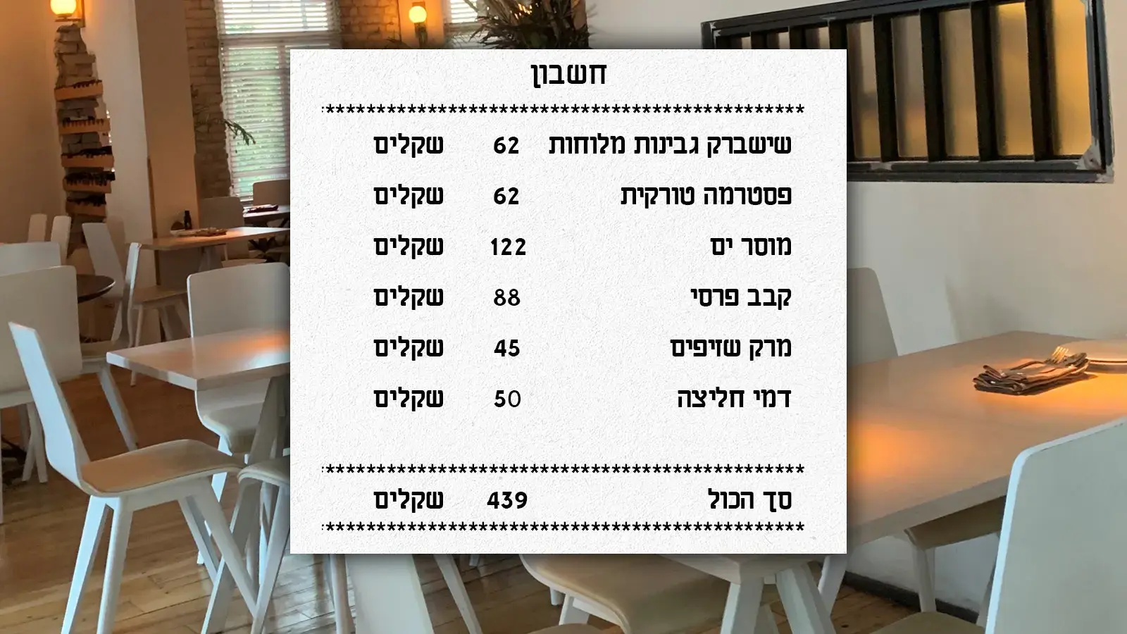 חשבון אריא (עיבוד תמונה , יעל לאור) חשבון אריא (עיבוד תמונה , יעל לאור)