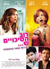 פוסטר הסרט רוב הסיכויים ש...