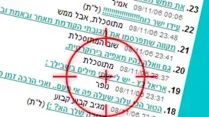 הנה נכנסנו (מערכת וואלה! NEWS)