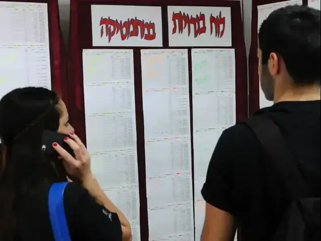 בחינת בגרות במתמטיקה, תיכון קריית שרת חולון, מאי 2013 (בן קלמר)