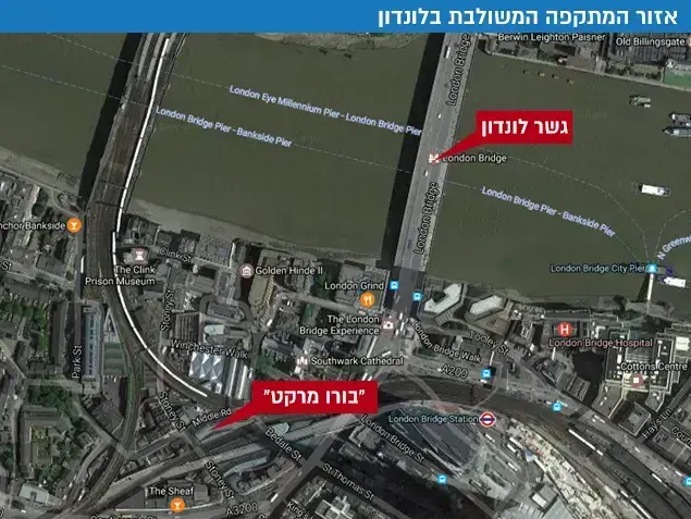 אזור המתקפה המשולבת בלונדון 4 6 2017 ()
