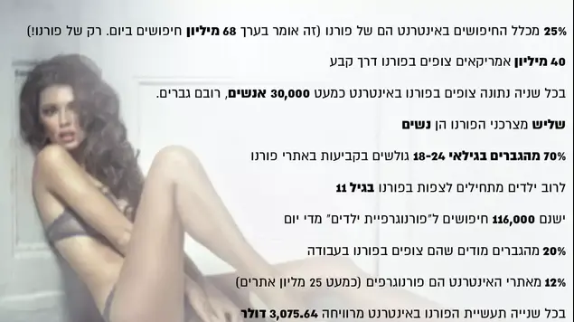 אינפוגרפיקה- פורנו ()