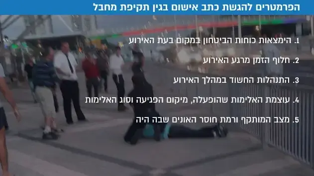 הפרמטרים להגשת כתב אישום בגין תקיפת מחבל