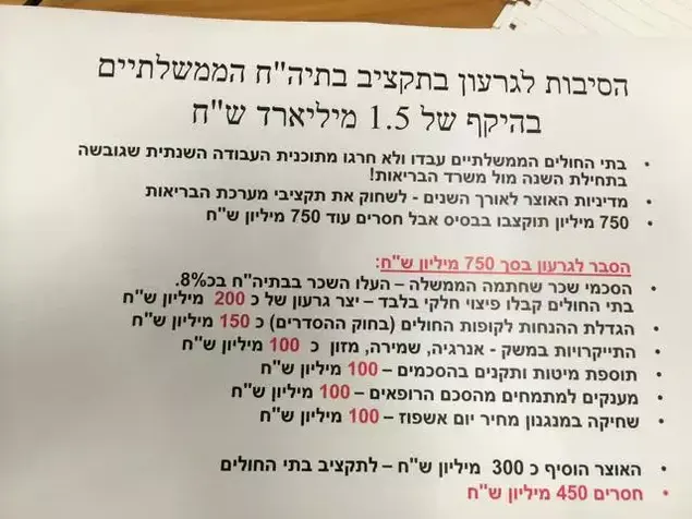מנהלי בתי החולים הציבוריים במסיבת עיתונאים באיכילוב 9 בדצמבר 2014 (מערכת וואלה! NEWS , מור שמעוני)