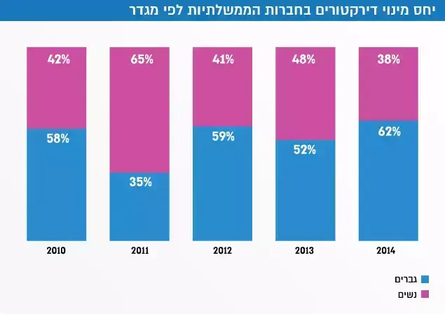 אינפו ()