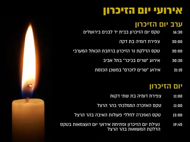 אירועי יום הזיכרון ()