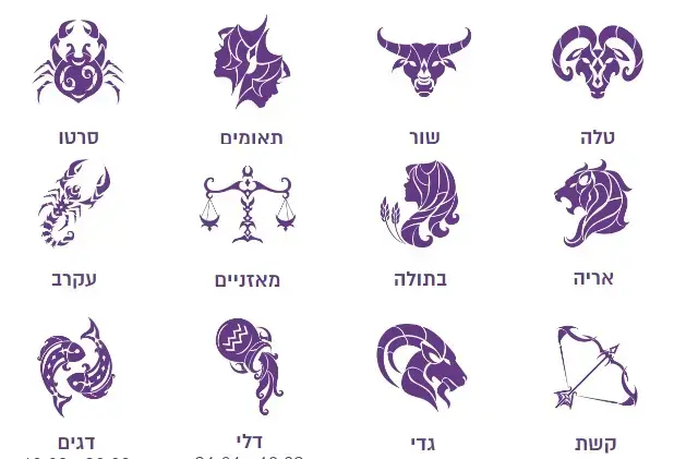 המזלות (מערכת וואלה!)