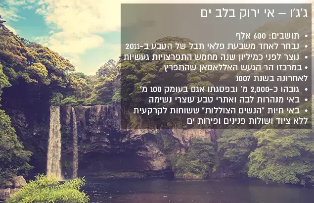 מפת האי ג'ג'ו בקוריאה הדרומית (ShutterStock)