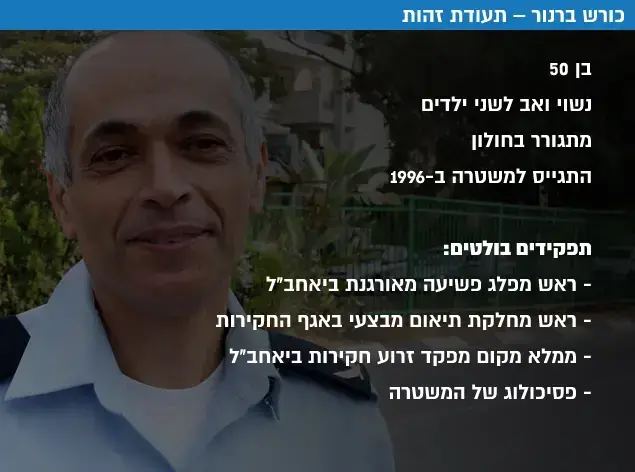 כורש ברנור – תעודת זהות (חטיבת דובר המשטרה)