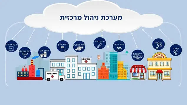 בזק (יח"צ)