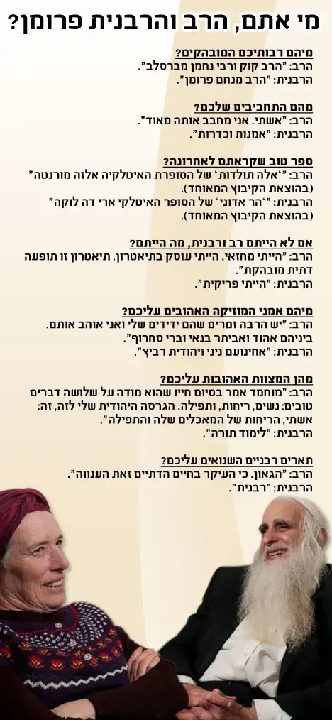 מי אתם, הרב והרבנית פרומן? (מערכת וואלה! NEWS)