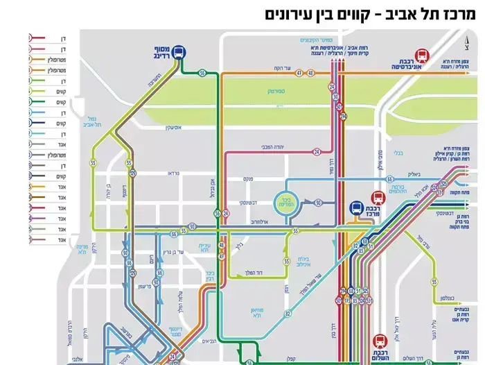 מפת קווי התחבורה הציבורית בתל אביב (אתר רשמי , אתר משרד התחבורה) מפת קווי התחבורה הציבורית בתל אביב (אתר רשמי , אתר משרד התחבורה)