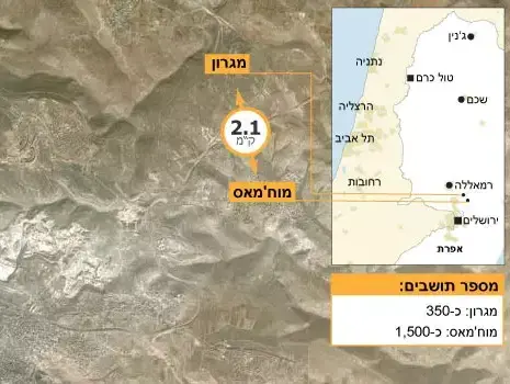 נוהל שכן מגרון מוח'מאס מפה (מערכת וואלה! NEWS) נוהל שכן מגרון מוח'מאס מפה (מערכת וואלה! NEWS)