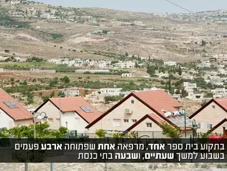 נוהל שכן (מערכת וואלה! NEWS) נוהל שכן (מערכת וואלה! NEWS)
