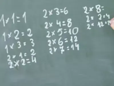 מספרים (ShutterStock) מספרים (ShutterStock)