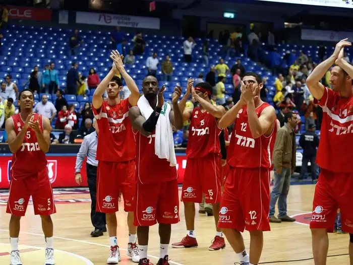 שחקני הפועל ירושלים חוגגים (GettyImages) שחקני הפועל ירושלים חוגגים (GettyImages)