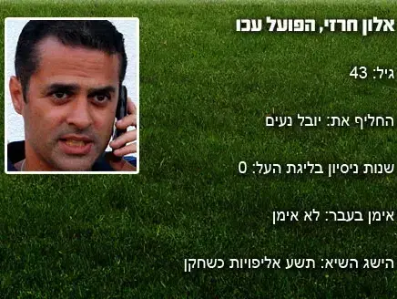 תעודות זהות (עיבוד תמונה) תעודות זהות (עיבוד תמונה)