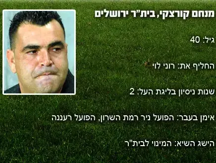 תעודות זהות (עיבוד תמונה) תעודות זהות (עיבוד תמונה)