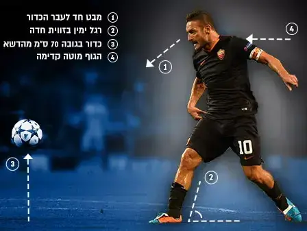 טוטי ג?ילט (GettyImages) טוטי ג?ילט (GettyImages)