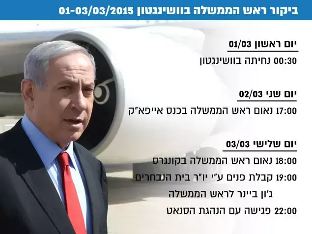 ביקור נתניהו בוושינגטון 2015 (עיבוד תמונה) ביקור נתניהו בוושינגטון 2015 (עיבוד תמונה)