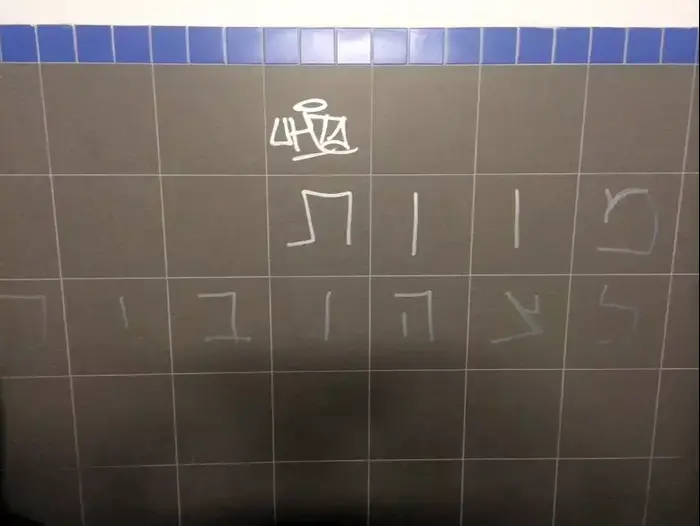 כתובת נאצה על קירות השירותים באצטדיון בלומפילד (אתר רשמי , מכבי תל אביב) כתובת נאצה על קירות השירותים באצטדיון בלומפילד (אתר רשמי , מכבי תל אביב)