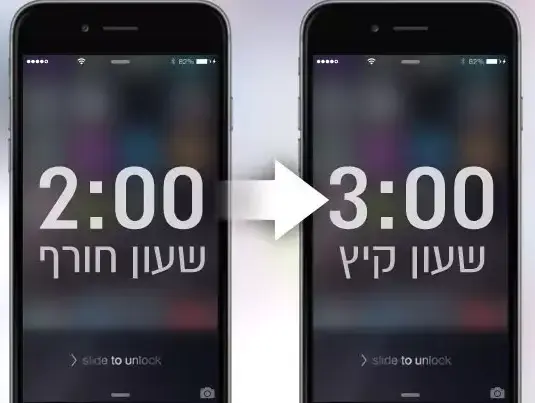 שעון קיץ (עיבוד תמונה) שעון קיץ (עיבוד תמונה)