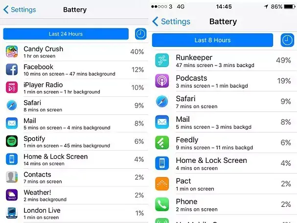 סטטיסטיקות ב-iOS9 (צילום מסך) סטטיסטיקות ב-iOS9 (צילום מסך)