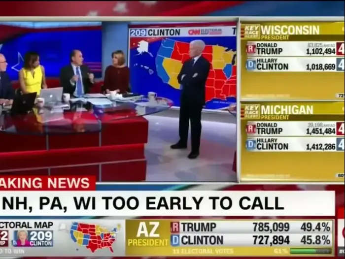 משדר הבחירות בארצות הברית של CNN 2016 (צילום מסך)