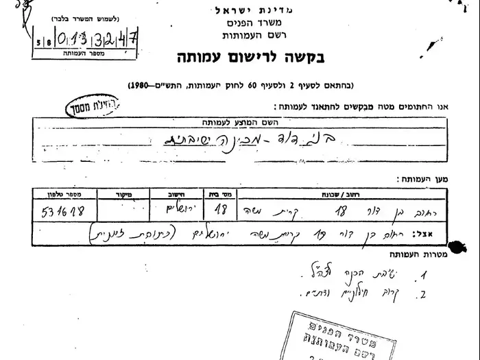 מסמך עליו מפורט כי מיכנת עלי תפעל לקרוב בין יהודים חילוניים לדתיים (סריקה) מסמך עליו מפורט כי מיכנת עלי תפעל לקרוב בין יהודים חילוניים לדתיים (סריקה)