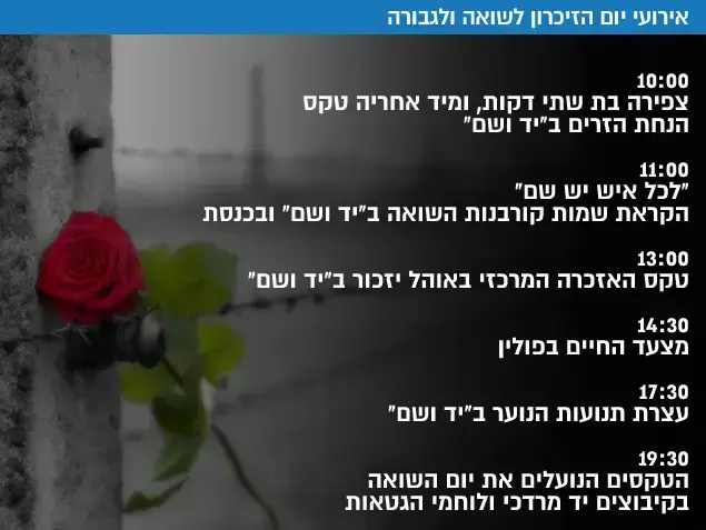 ארועי יום השואה 24.4 (עיבוד תמונה) ארועי יום השואה 24.4 (עיבוד תמונה)