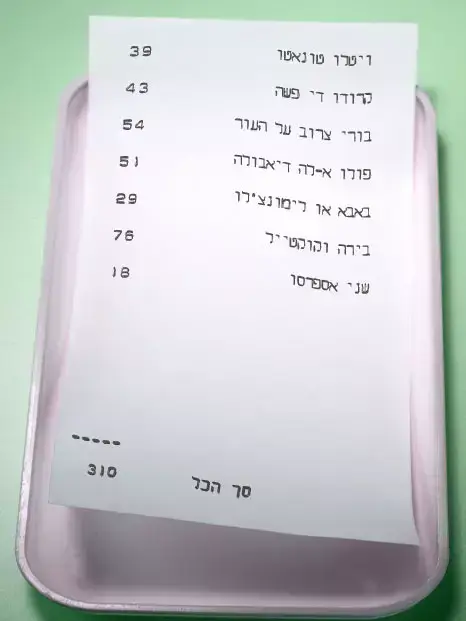 חשבון מסעדת ליטל איטלי (מערכת וואלה! NEWS) חשבון מסעדת ליטל איטלי (מערכת וואלה! NEWS)