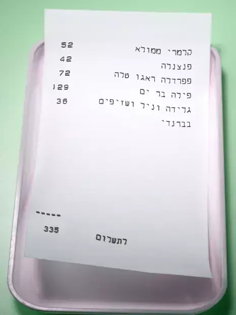 חשבון קופי בר (מערכת וואלה! NEWS) חשבון קופי בר (מערכת וואלה! NEWS)
