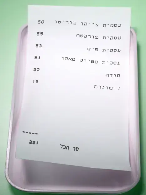 ברנינג טאקוס (מערכת וואלה! NEWS) ברנינג טאקוס (מערכת וואלה! NEWS)