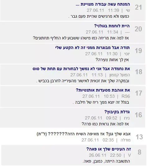 טוקבקים 17 (מערכת וואלה! NEWS) טוקבקים 17 (מערכת וואלה! NEWS)