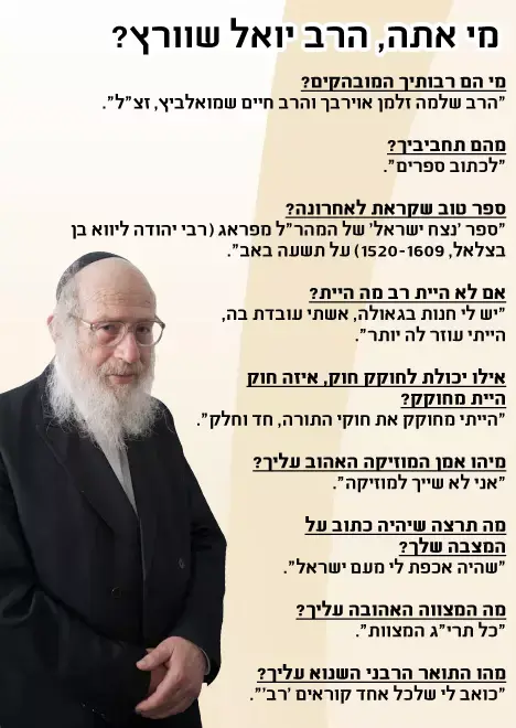 מי אתה, הרב יואל שוורץ? (מערכת וואלה! NEWS) מי אתה, הרב יואל שוורץ? (מערכת וואלה! NEWS)