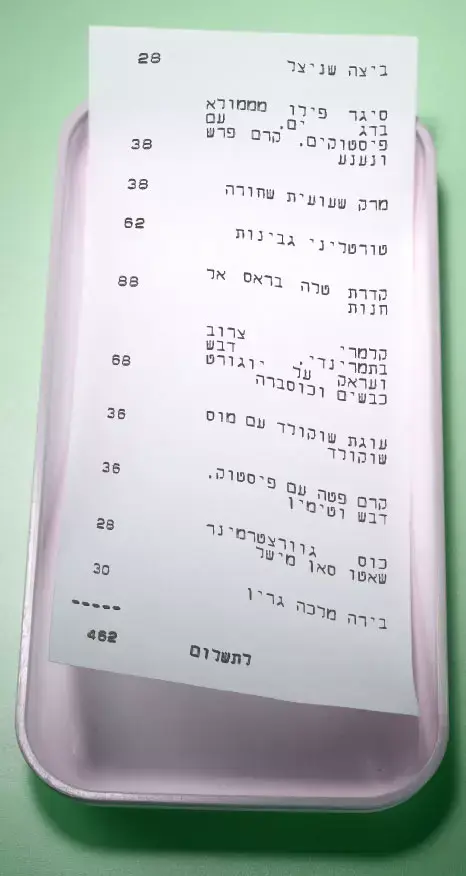חשבון (מערכת וואלה! NEWS) חשבון (מערכת וואלה! NEWS)
