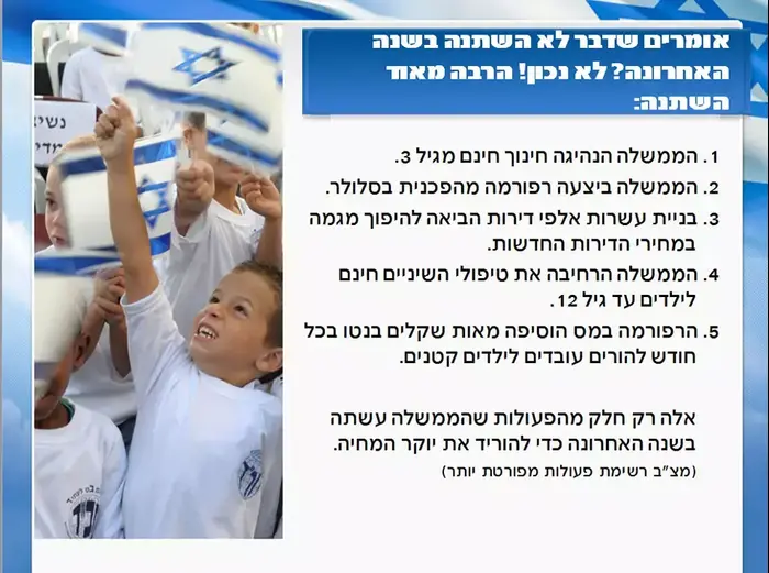 מתוך מצגת שהפיצה לשכת ראש הממשלה לשרי הממשלה, המונה את פעולות הממשלה להורדת יוקר המחיה, 1 ביולי 2012 (יח"צ , תקשורת רוהמ) מתוך מצגת שהפיצה לשכת ראש הממשלה לשרי הממשלה, המונה את פעולות הממשלה להורדת יוקר המחיה, 1 ביולי 2012 (יח"צ , תקשורת רוהמ)