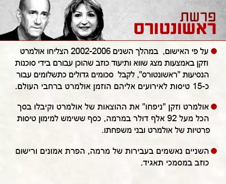 משפט אולמרט, פרשת ראשונטורס (מערכת וואלה! NEWS) משפט אולמרט, פרשת ראשונטורס (מערכת וואלה! NEWS)