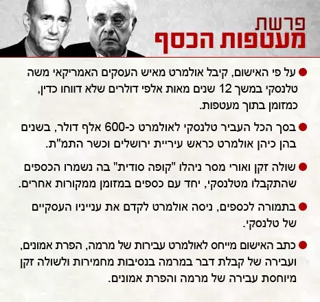 משפט אולמרט, פרשת מעטפות הכסף (מערכת וואלה! NEWS) משפט אולמרט, פרשת מעטפות הכסף (מערכת וואלה! NEWS)