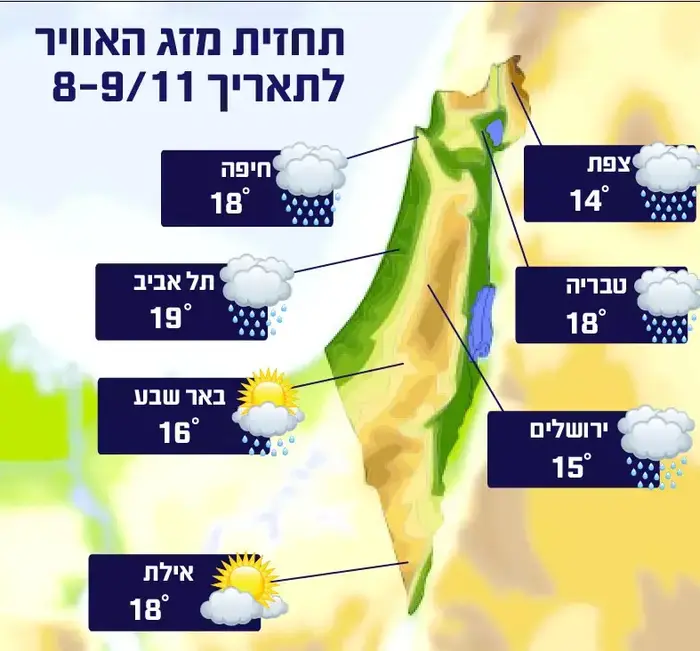 תחזית מזג האוויר לתאריך 8-9/11 (מערכת וואלה! NEWS)