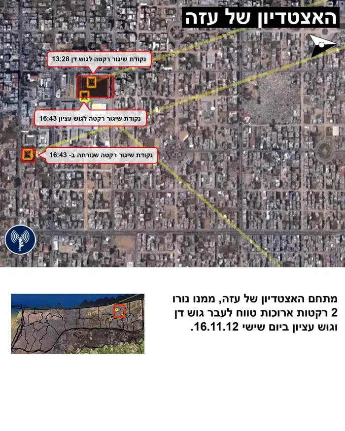 מתחם האצטדיון בעזה ממנו שוגרו שתי רקטות לעבר גוש דן וגוש עציון ביום , נובמבר 2012 (דובר צה"ל) מתחם האצטדיון בעזה ממנו שוגרו שתי רקטות לעבר גוש דן וגוש עציון ביום , נובמבר 2012 (דובר צה"ל)