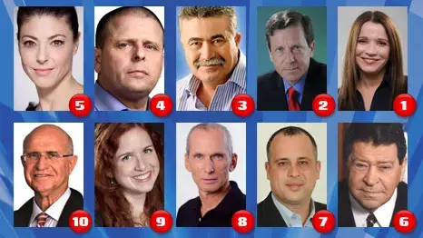 רשימת מפלגת העבודה (מערכת וואלה! NEWS) רשימת מפלגת העבודה (מערכת וואלה! NEWS)